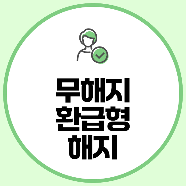 무해지환급형해지